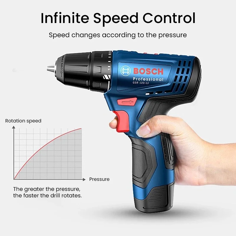Bosch GSR120-LI Elektrikli Mat - Power Tools Professional incelemesi ve fiyatı